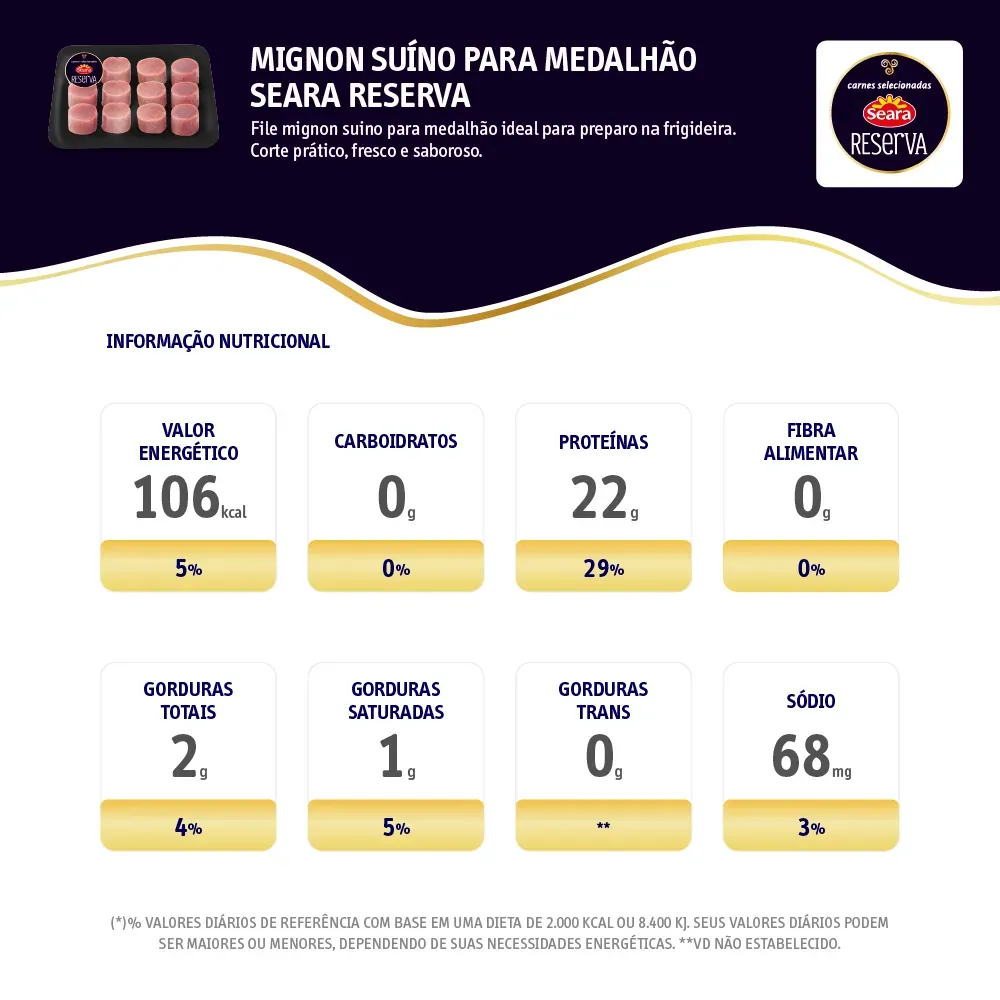 Filé Mignon Suíno SEARA Medalhão Reserva Resfriado Kg